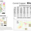 corral copper ringo zone historical result